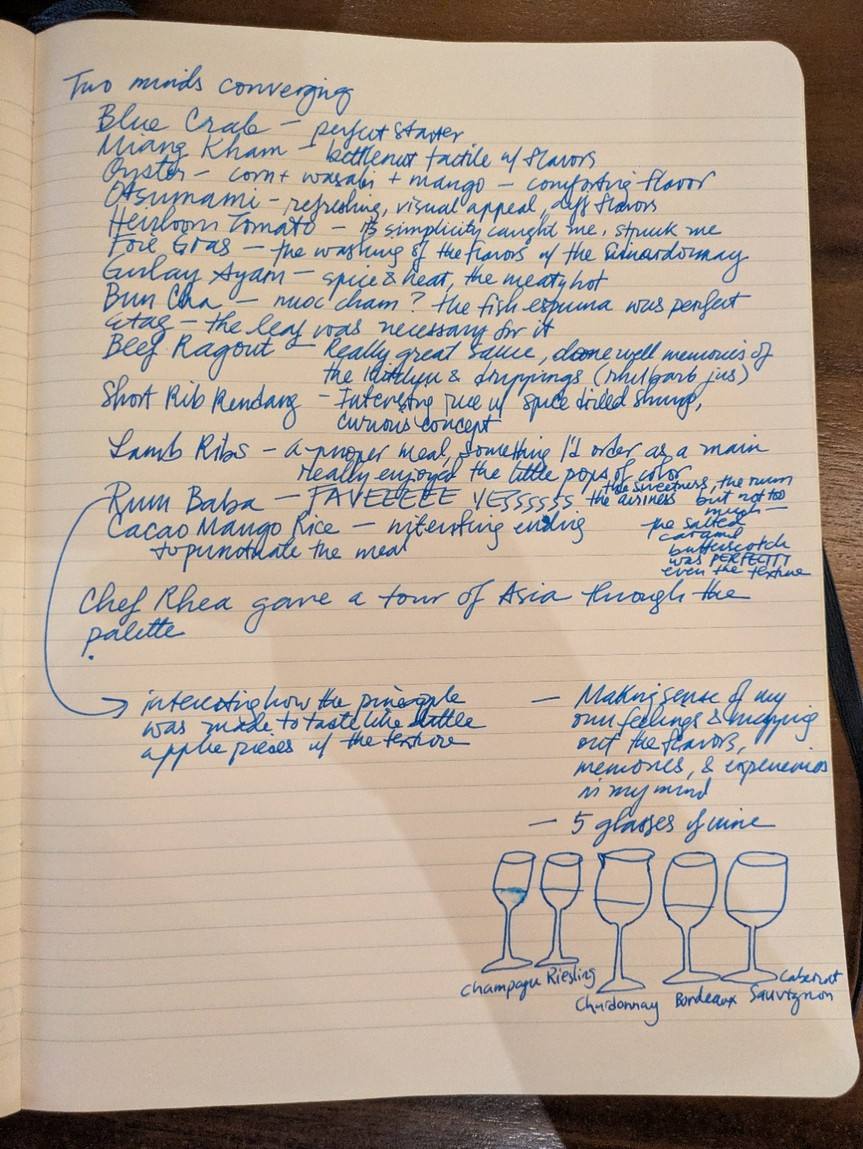A second page of handwritten notes listing each dish with reactions, and a row of sketched wine glasses.